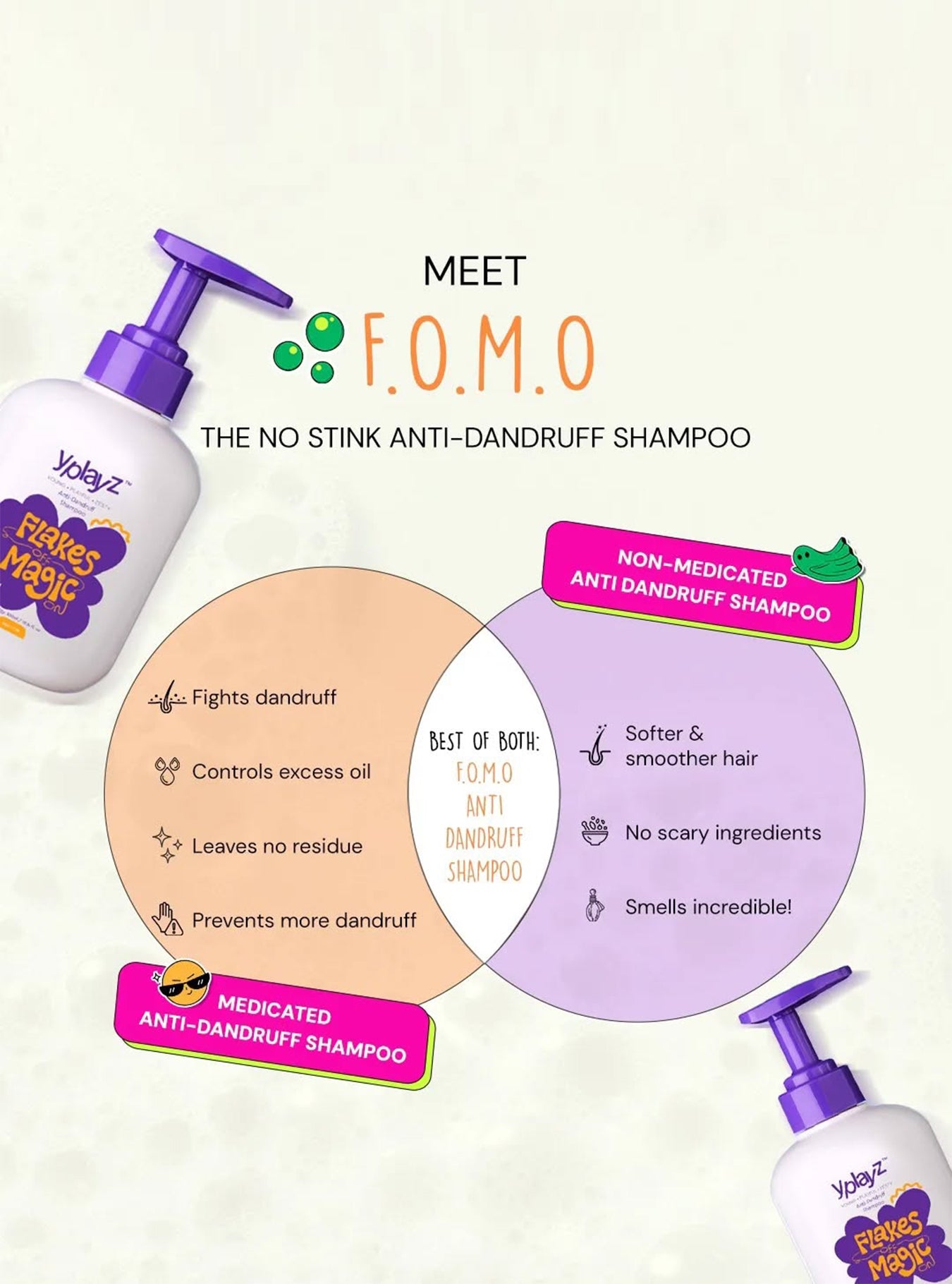 FOMO Shampoo