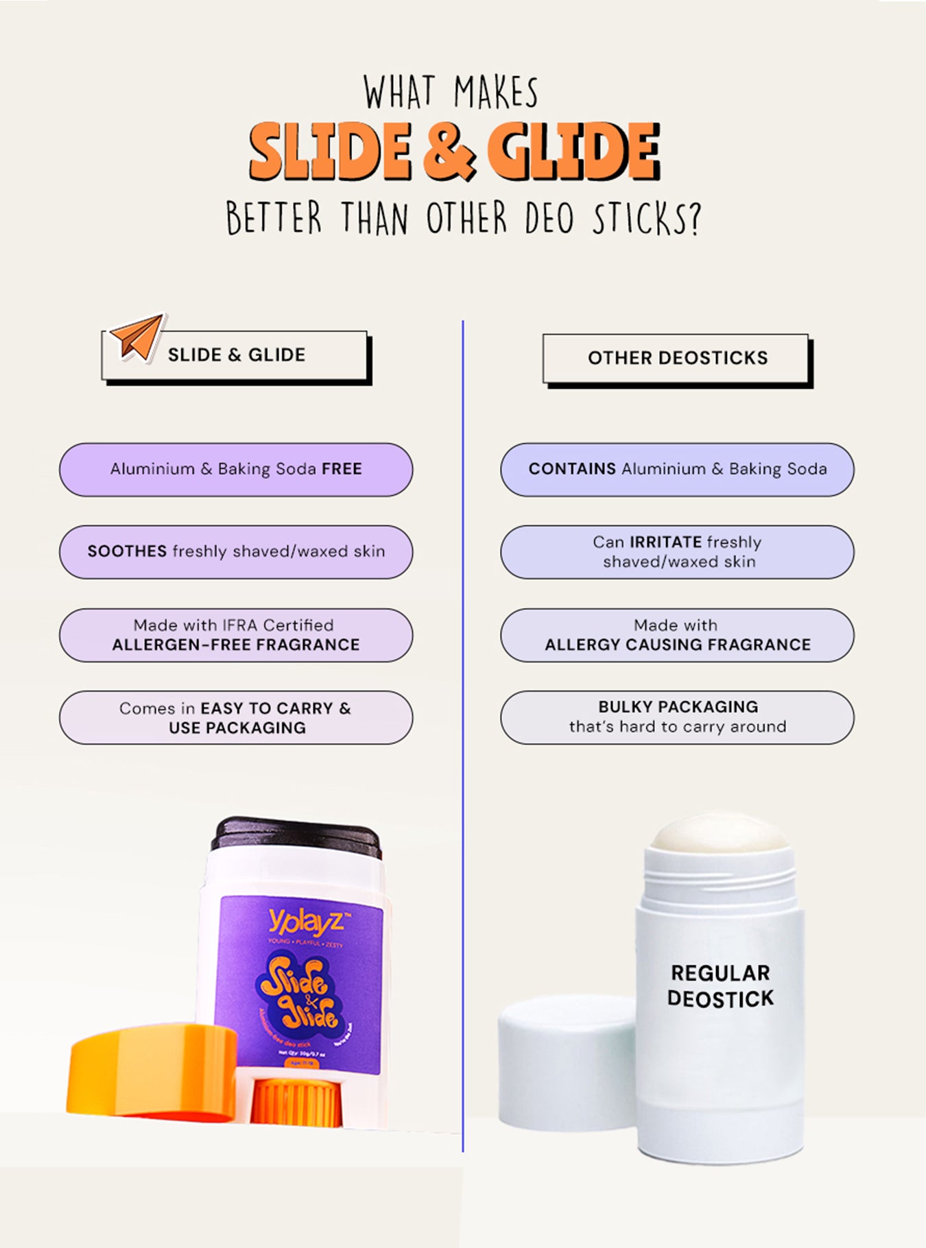 Slide & Glide Allergen Free Fragrance