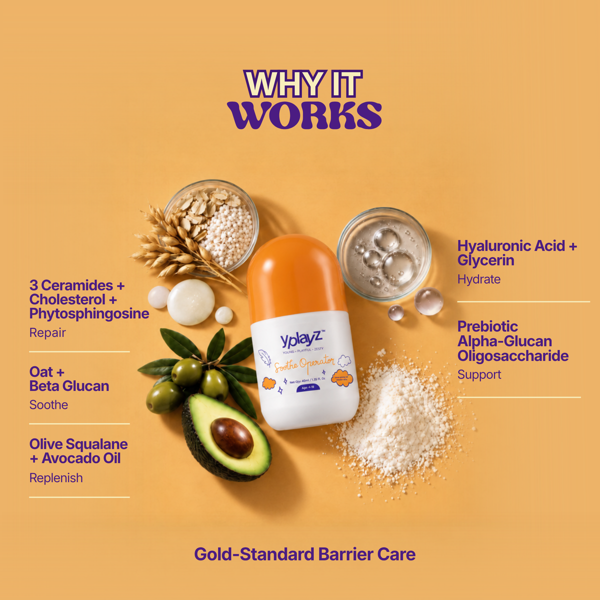 All Over Soothing & Restorative Roll On