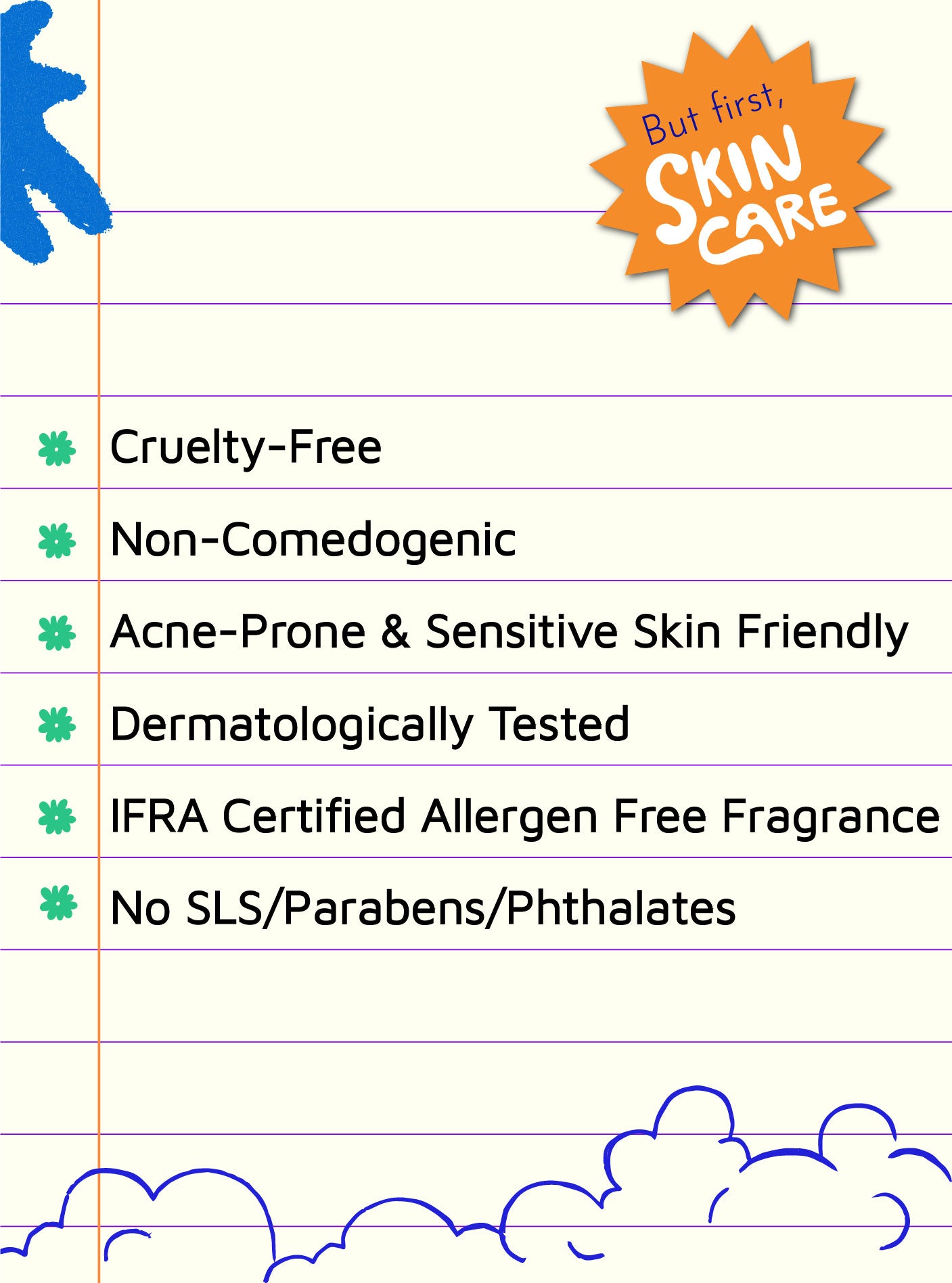 YplayZ Clear My Way Non-Drying Acne Face Wash