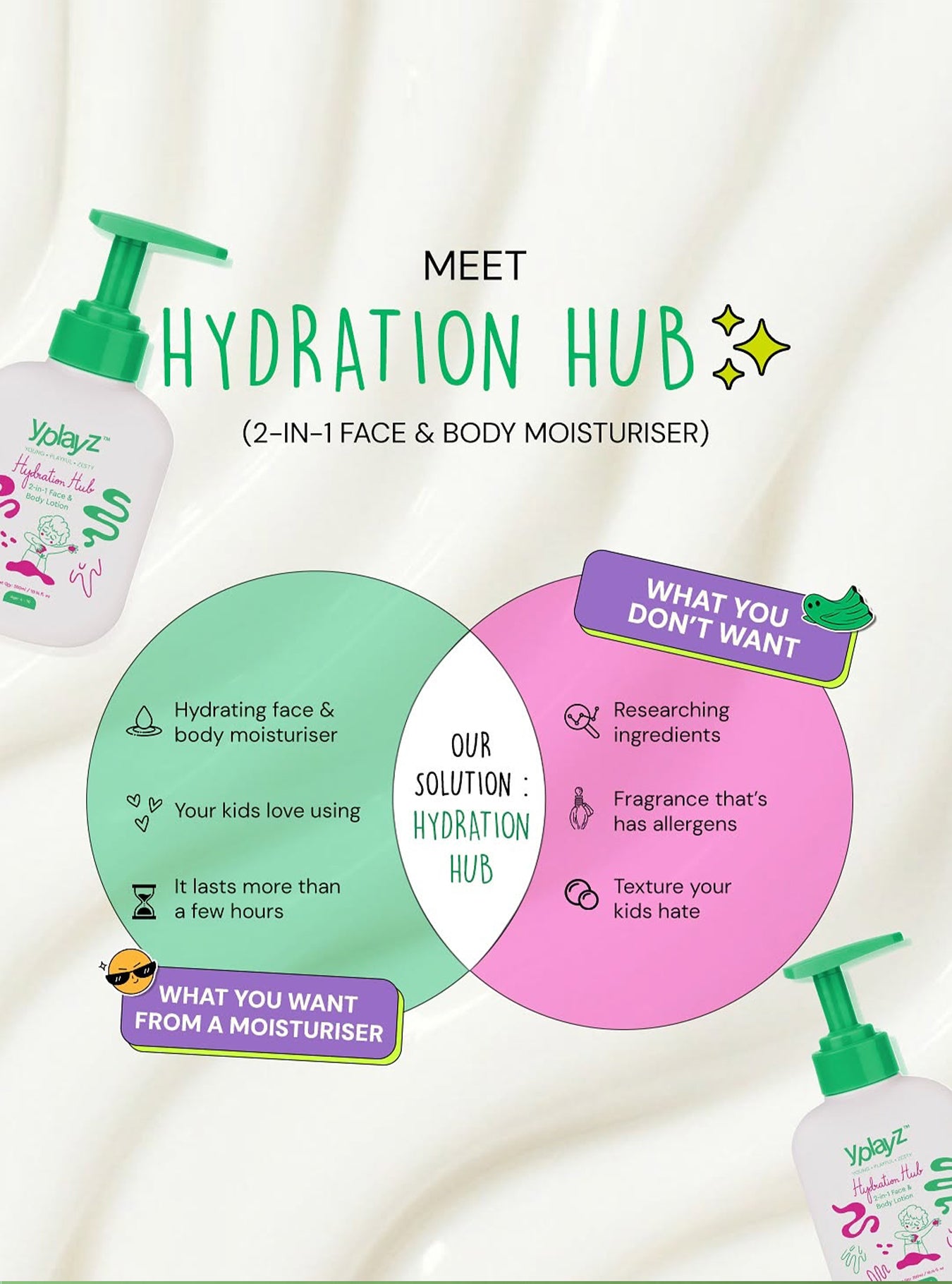 Hydration Hub